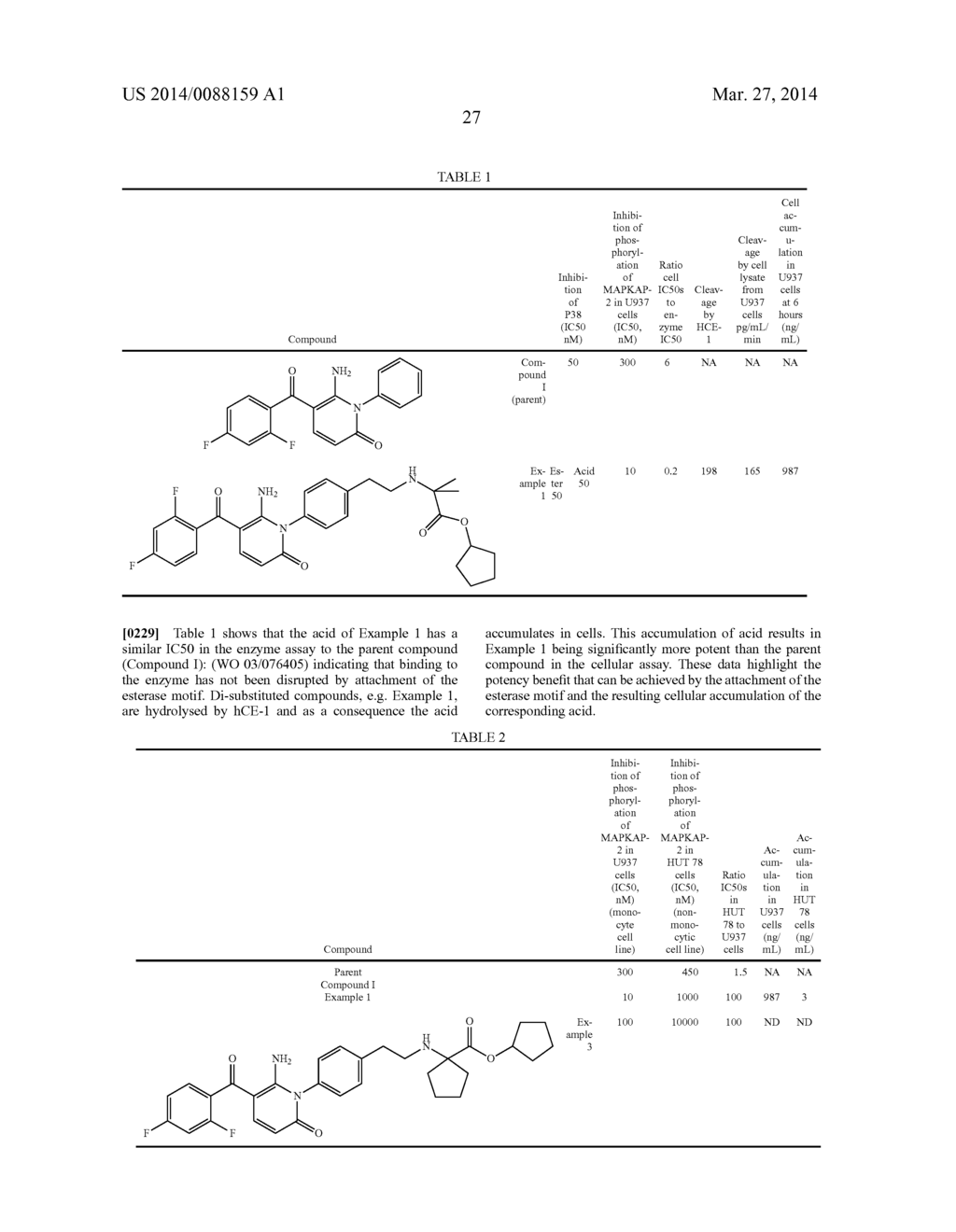 ENZYME AND RECEPTOR MODULATION - diagram, schematic, and image 28