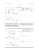 ENZYME AND RECEPTOR MODULATION diagram and image