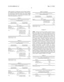 Treatment of Pulmonary Hypertension with Carbonic Anhydrase Inhibitors diagram and image