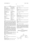 Substituted carbamoylmethylamino acetic acid derivatives as novel NEP     inhibitors diagram and image