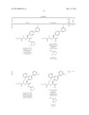 Substituted carbamoylmethylamino acetic acid derivatives as novel NEP     inhibitors diagram and image