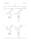 Substituted carbamoylmethylamino acetic acid derivatives as novel NEP     inhibitors diagram and image