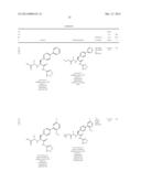 Substituted carbamoylmethylamino acetic acid derivatives as novel NEP     inhibitors diagram and image