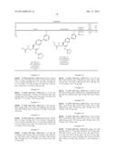 Substituted carbamoylmethylamino acetic acid derivatives as novel NEP     inhibitors diagram and image