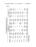 ANTICONVULSANT COMBINATION THERAPY diagram and image