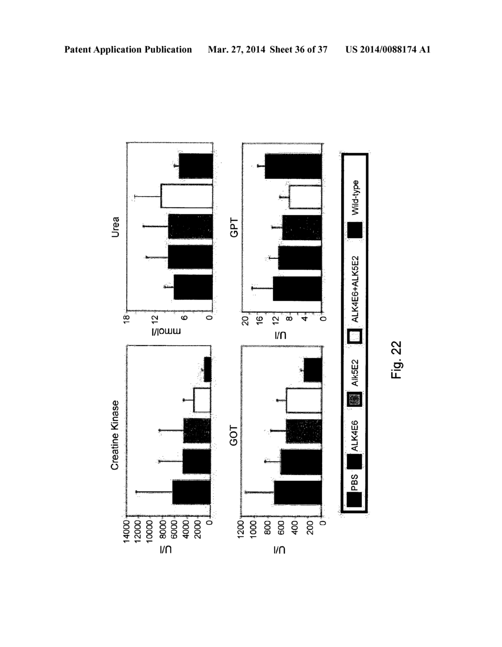 COMPOUNDS AND METHODS FOR ALTERING ACTIVIN RECEPTOR-LIKE KINASE SIGNALING - diagram, schematic, and image 37