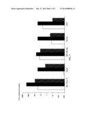 SUBGROUP B RECOMBINANT HUMAN ADENOVIRUS VECTOR, AND METHODS FOR     CONSTRUCTING AND FOR USING THE SAME diagram and image