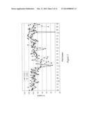 ISOLATION OF A DUAL COX-2 AND 5-LIPOXYGENASE INHIBITOR FROM ACACIA diagram and image