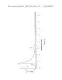 ISOLATION OF A DUAL COX-2 AND 5-LIPOXYGENASE INHIBITOR FROM ACACIA diagram and image