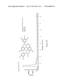 ISOLATION OF A DUAL COX-2 AND 5-LIPOXYGENASE INHIBITOR FROM ACACIA diagram and image