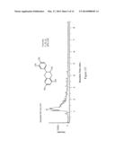 ISOLATION OF A DUAL COX-2 AND 5-LIPOXYGENASE INHIBITOR FROM ACACIA diagram and image