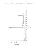 ISOLATION OF A DUAL COX-2 AND 5-LIPOXYGENASE INHIBITOR FROM ACACIA diagram and image