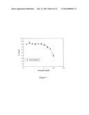 ISOLATION OF A DUAL COX-2 AND 5-LIPOXYGENASE INHIBITOR FROM ACACIA diagram and image