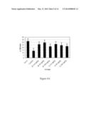 ISOLATION OF A DUAL COX-2 AND 5-LIPOXYGENASE INHIBITOR FROM ACACIA diagram and image