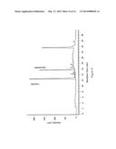 ISOLATION OF A DUAL COX-2 AND 5-LIPOXYGENASE INHIBITOR FROM ACACIA diagram and image