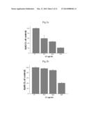 COMPOSITION CONTAINING ARYLNAPHTHALENE LIGNAN DERIVATIVE FOR PREVENTING     AND/OR TREATING DEMENTIA diagram and image