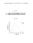 COMPOSITION CONTAINING ARYLNAPHTHALENE LIGNAN DERIVATIVE FOR PREVENTING     AND/OR TREATING DEMENTIA diagram and image