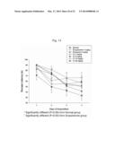 COMPOSITION CONTAINING ARYLNAPHTHALENE LIGNAN DERIVATIVE FOR PREVENTING     AND/OR TREATING DEMENTIA diagram and image