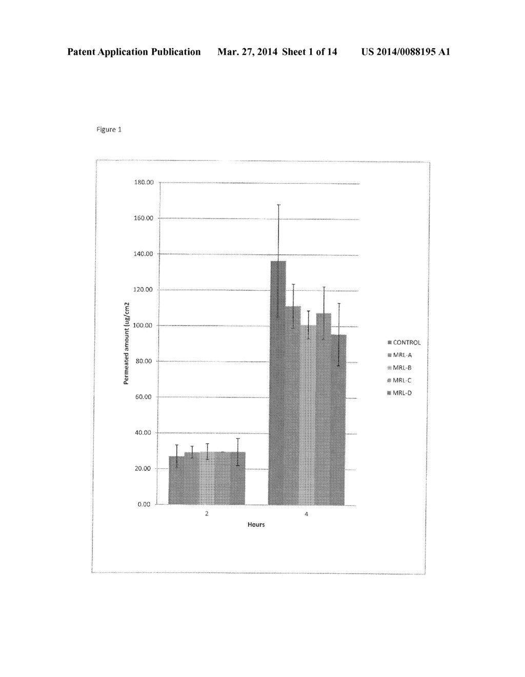 TOPICAL KETOPROFEN COMPOSITION - diagram, schematic, and image 02