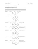 EXTRACTION OF HARMFUL COMPOUNDS FROM MATERIALS CONTAINING SUCH HARMFUL     COMPOUNDS diagram and image