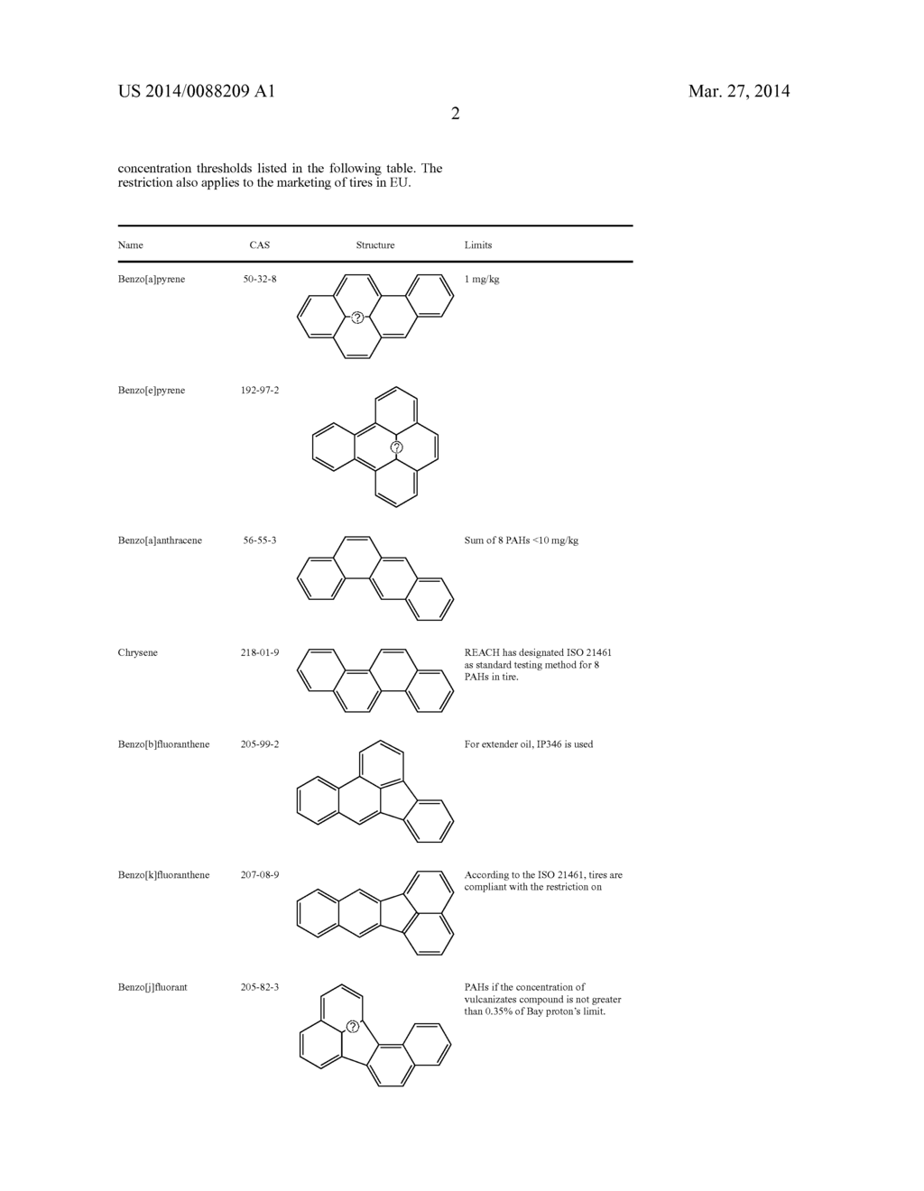 EXTRACTION OF HARMFUL COMPOUNDS FROM MATERIALS CONTAINING SUCH HARMFUL     COMPOUNDS - diagram, schematic, and image 03