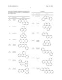 EXTRACTION OF HARMFUL COMPOUNDS FROM MATERIALS CONTAINING SUCH HARMFUL     COMPOUNDS diagram and image