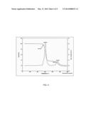 BIOBASED MODIFIERS FOR POLYVINYLCHLORIDE BLENDS diagram and image