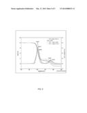 BIOBASED MODIFIERS FOR POLYVINYLCHLORIDE BLENDS diagram and image