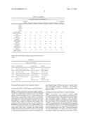 THERMOPLASTIC RESIN COMPOSITE CONTAINING HOLLOW GLASS MICROSHERES diagram and image