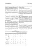 THERMOPLASTIC RESIN COMPOSITE CONTAINING HOLLOW GLASS MICROSHERES diagram and image