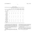 THERMOPLASTIC RESIN COMPOSITE CONTAINING HOLLOW GLASS MICROSHERES diagram and image