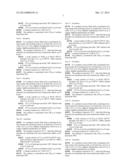 METHOD FOR POLYMERISATION OF (METH)ACRYLIC ACID IN SOLUTION, POLYMER     SOLUTIONS OBTAINED AND THEIR USES diagram and image