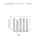 DISSOLUBLE PDMS-MODIFIED p(HEMA-MAA) AMPHIPHILIC COPOLYMER AND METHOD FOR     FABRICATING THE SAME diagram and image