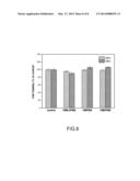 DISSOLUBLE PDMS-MODIFIED p(HEMA-MAA) AMPHIPHILIC COPOLYMER AND METHOD FOR     FABRICATING THE SAME diagram and image