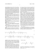 DISSOLUBLE PDMS-MODIFIED p(HEMA-MAA) AMPHIPHILIC COPOLYMER AND METHOD FOR     FABRICATING THE SAME diagram and image