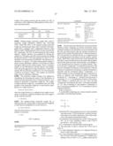 Friedel Crafts Alkylation of Aromatics Using Vinyl Terminated     Macromonomers diagram and image