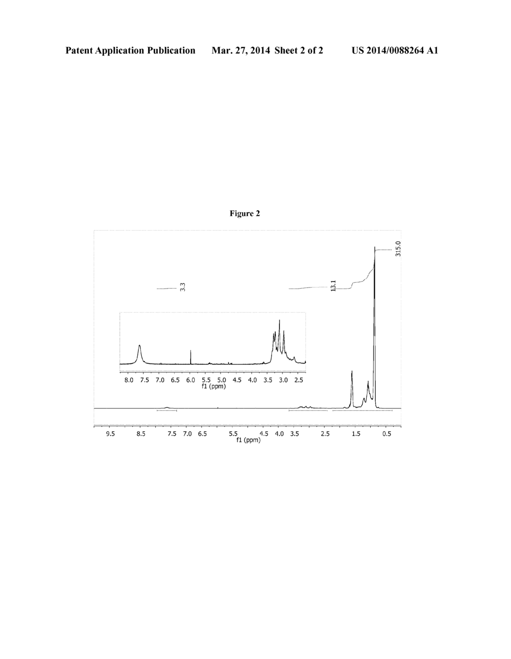 Hydroamination Of Aldehyde-Containing Macromonomers - diagram, schematic, and image 03