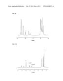 MANUFACTURING METHOD FOR MULTIDIMENSIONAL POLYMER, AND MULTIDIMENSIONAL     POLYMER diagram and image