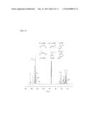 MANUFACTURING METHOD FOR MULTIDIMENSIONAL POLYMER, AND MULTIDIMENSIONAL     POLYMER diagram and image