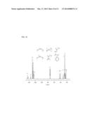 MANUFACTURING METHOD FOR MULTIDIMENSIONAL POLYMER, AND MULTIDIMENSIONAL     POLYMER diagram and image