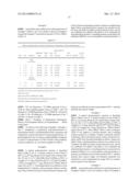 MANUFACTURING METHOD FOR MULTIDIMENSIONAL POLYMER, AND MULTIDIMENSIONAL     POLYMER diagram and image