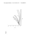 CONJUGATES COMPRISING HYDROXYALKYL STARCH AND A CYTOTOXIC AGENT AND     PROCESS FOR THEIR PREPARATION diagram and image