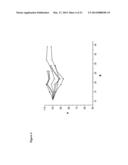 CONJUGATES COMPRISING HYDROXYALKYL STARCH AND A CYTOTOXIC AGENT AND     PROCESS FOR THEIR PREPARATION diagram and image