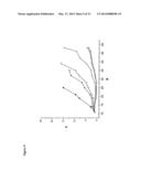 CONJUGATES COMPRISING HYDROXYALKYL STARCH AND A CYTOTOXIC AGENT AND     PROCESS FOR THEIR PREPARATION diagram and image