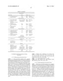 CONJUGATES COMPRISING HYDROXYALKYL STARCH AND A CYTOTOXIC AGENT AND     PROCESS FOR THEIR PREPARATION diagram and image