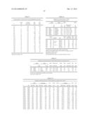 CONJUGATES COMPRISING HYDROXYALKYL STARCH AND A CYTOTOXIC AGENT AND     PROCESS FOR THEIR PREPARATION diagram and image