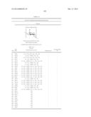 CONJUGATES COMPRISING HYDROXYALKYL STARCH AND A CYTOTOXIC AGENT AND     PROCESS FOR THEIR PREPARATION diagram and image