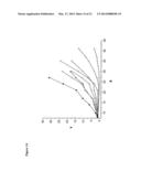 CONJUGATES COMPRISING HYDROXYALKYL STARCH AND A CYTOTOXIC AGENT AND     PROCESS FOR THEIR PREPARATION diagram and image