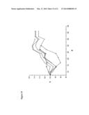 CONJUGATES COMPRISING HYDROXYALKYL STARCH AND A CYTOTOXIC AGENT AND     PROCESS FOR THEIR PREPARATION diagram and image