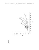 CONJUGATES COMPRISING HYDROXYALKYL STARCH AND A CYTOTOXIC AGENT AND     PROCESS FOR THEIR PREPARATION diagram and image